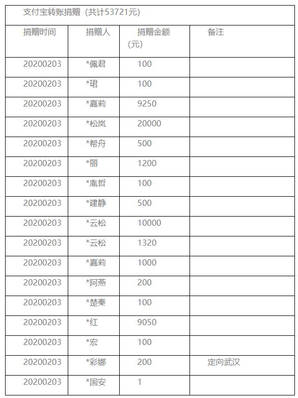 037617ba7933cb4afe284196800a58f8.jpg 037617ba7933cb4afe284196800a58f8.jpg