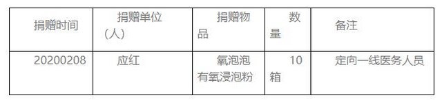 0c5e9716d0d5e11a3dd131a889359a49.jpg 0c5e9716d0d5e11a3dd131a889359a49.jpg