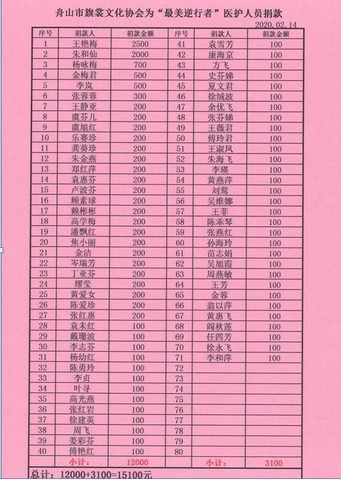 0c6ef8264bbf0fe63fc90bc25e8253c0.png 0c6ef8264bbf0fe63fc90bc25e8253c0.png