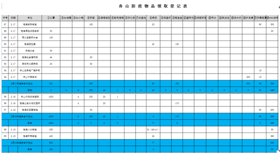 0cb317b720fe2bb00851ac8290515767.png 0cb317b720fe2bb00851ac8290515767.png