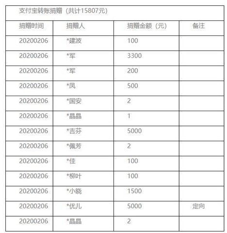 22435ffb381b88d49e8567f5bbbcdf73.jpg 22435ffb381b88d49e8567f5bbbcdf73.jpg