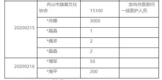 35b1fbe768f4627b8c48ad9c78e53736.jpg 35b1fbe768f4627b8c48ad9c78e53736.jpg