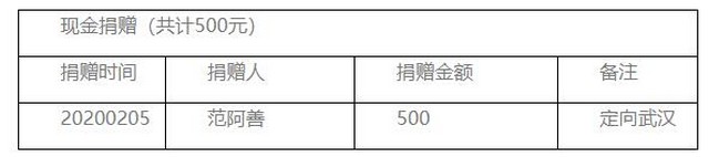 37efa170bc801bd882932c8947bccec9.jpg 37efa170bc801bd882932c8947bccec9.jpg