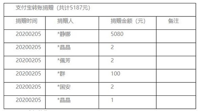 4ad118a5b16105bdc53ffa400e8da3c9.jpg 4ad118a5b16105bdc53ffa400e8da3c9.jpg