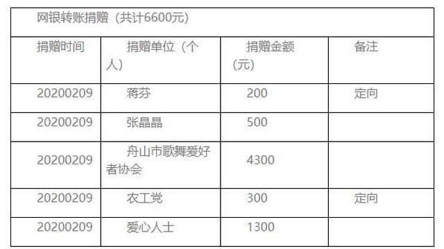 6854a4b19bf8148961efcd5f566ff838.jpg 6854a4b19bf8148961efcd5f566ff838.jpg