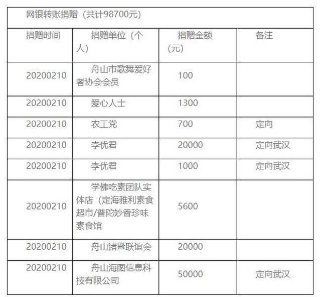 7bdc9a226f09848c5851ad57c6f6f8c0.jpg 7bdc9a226f09848c5851ad57c6f6f8c0.jpg