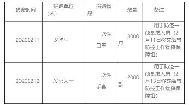 7f9642ed60f2c793ed127de8c708b713.jpg 7f9642ed60f2c793ed127de8c708b713.jpg