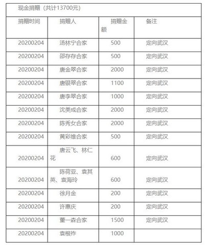 8a0291f9014b45189b2173803ee1e5fe.jpg 8a0291f9014b45189b2173803ee1e5fe.jpg