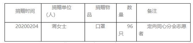 9dc9a0a444b1238687cc6dbf873bbdda.jpg 9dc9a0a444b1238687cc6dbf873bbdda.jpg