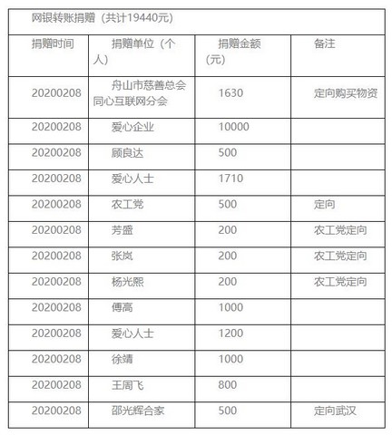 a65a13d98421d5d9fc5e8d3b9427ca71.jpg a65a13d98421d5d9fc5e8d3b9427ca71.jpg