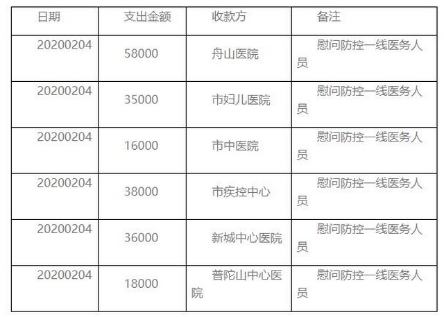 ad6bf60d6c4fd72e772c9cab7267a7a0.jpg ad6bf60d6c4fd72e772c9cab7267a7a0.jpg