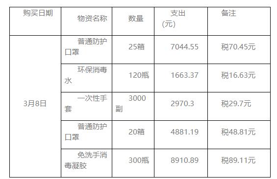 ba833f7af69d50ff202916571c6d5444.jpg ba833f7af69d50ff202916571c6d5444.jpg