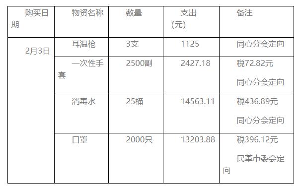 bfbec749a84d0ba415eaa236fab22755.jpg bfbec749a84d0ba415eaa236fab22755.jpg