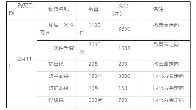 c05ed15addc54ad11aa12023e61adec6.jpg c05ed15addc54ad11aa12023e61adec6.jpg