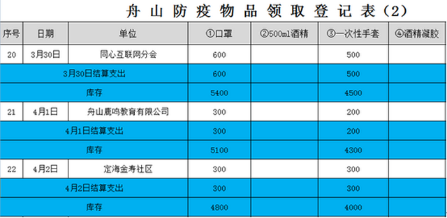 cdffb68fa662cc6eaad09a4837817c1d.png cdffb68fa662cc6eaad09a4837817c1d.png