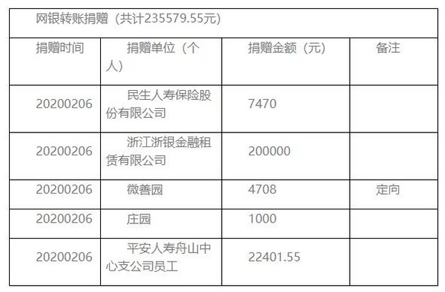 cf1dba775ed2d33b0413d62bcaaf5162.jpg cf1dba775ed2d33b0413d62bcaaf5162.jpg