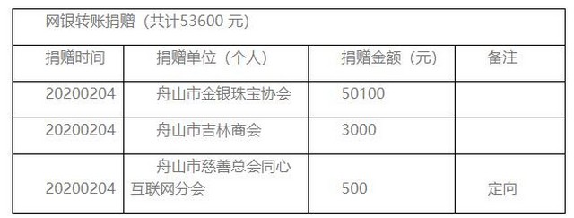 d89404d006915b13f1a2a208f3db2338.jpg d89404d006915b13f1a2a208f3db2338.jpg