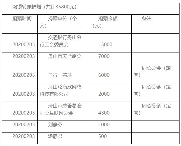 e600e2348e774a79ae084ad74db1a33d.jpg e600e2348e774a79ae084ad74db1a33d.jpg