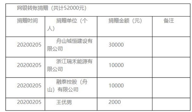 ea9e63fccb7be8de4d5897f845d45bfe.jpg ea9e63fccb7be8de4d5897f845d45bfe.jpg