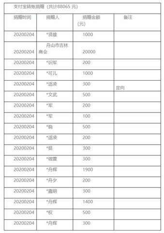 eb265dd378b46e3805c10287daddd30d.jpg eb265dd378b46e3805c10287daddd30d.jpg