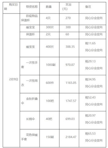 ee3786cc8f8190496a0d421a7a16a881.jpg ee3786cc8f8190496a0d421a7a16a881.jpg