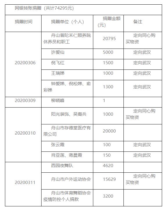 f3b48044e161022e400e331c6be519b2.jpg f3b48044e161022e400e331c6be519b2.jpg