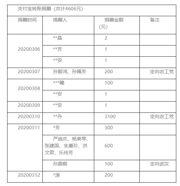 f6584fdb7e17eecd3cdf6574b34d809f.jpg f6584fdb7e17eecd3cdf6574b34d809f.jpg